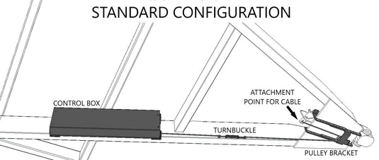 Handbrake Assist - RV Electronics Pty Ltd